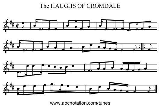 The HAUGHS OF CROMDALE - staff notation