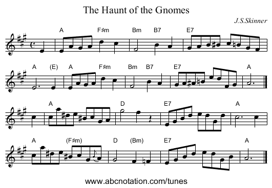 The Haunt of the Gnomes - staff notation