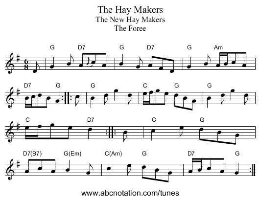 The Hay Makers - staff notation