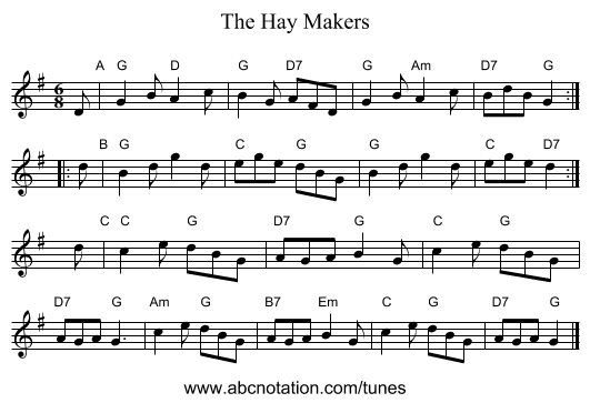 The Hay Makers - staff notation