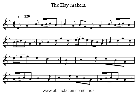 The Hay makers. - staff notation
