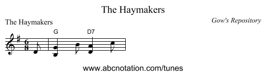 The Haymakers - staff notation