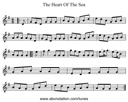 The Heart Of The Sea - staff notation