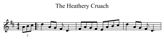 The Heathery Cruach - staff notation