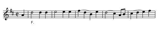 the HEAVENS ARE TELLING - staff notation