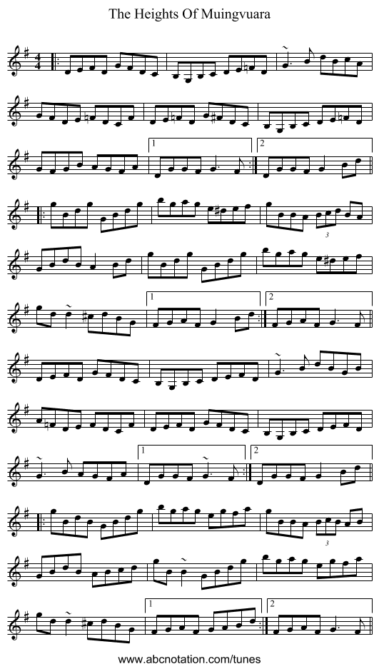 The Heights Of Muingvuara - staff notation