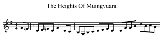 The Heights Of Muingvuara - staff notation
