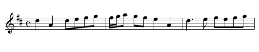 The Hen's March - staff notation