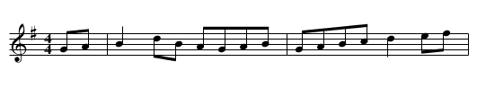 the Hesleyside Reel - staff notation