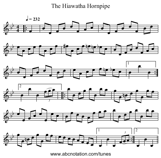 The Hiawatha Hornpipe - staff notation