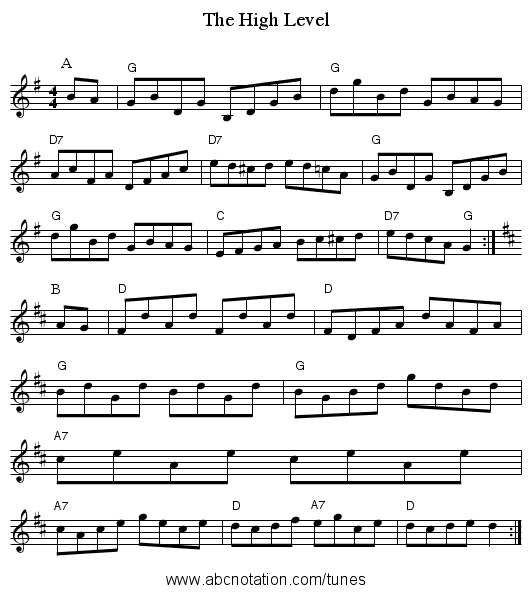 The High Level - staff notation