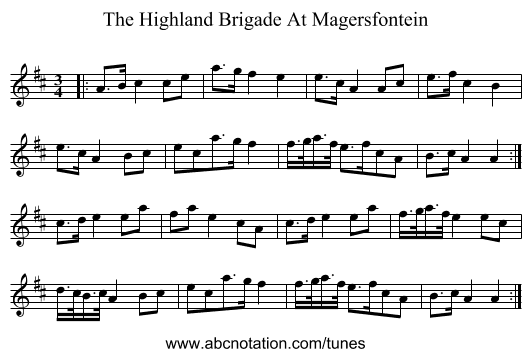 The Highland Brigade At Magersfontein - staff notation