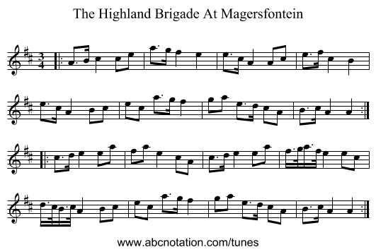 The Highland Brigade At Magersfontein - staff notation