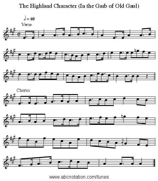 The Highland Character (In the Garb of Old Gaul) - staff notation