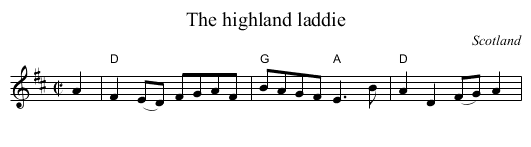 The highland laddie - staff notation