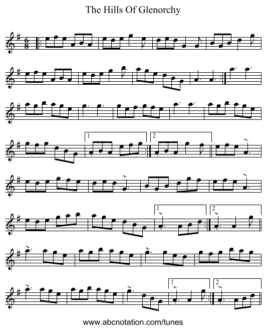 The Hills Of Glenorchy - staff notation