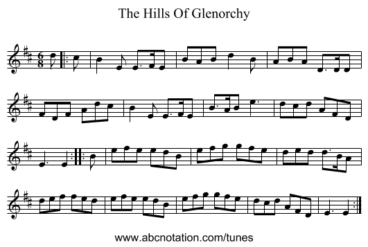 The Hills Of Glenorchy - staff notation