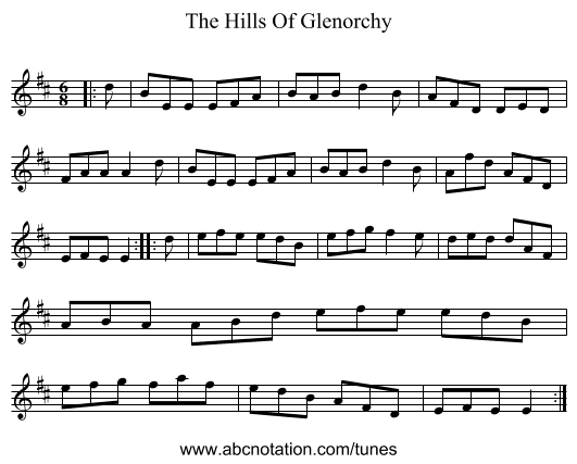 The Hills Of Glenorchy - staff notation