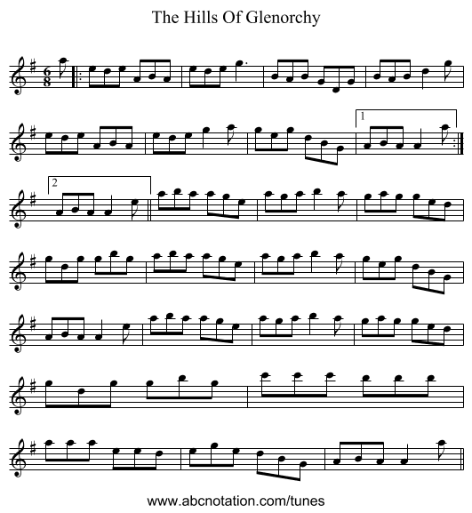 The Hills Of Glenorchy - staff notation