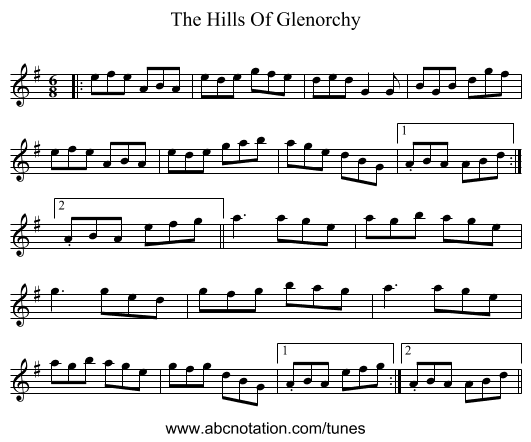 The Hills Of Glenorchy - staff notation