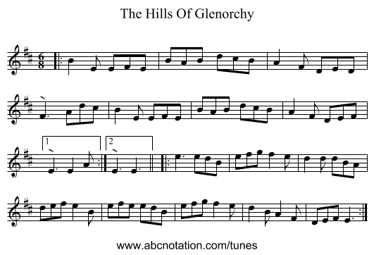 The Hills Of Glenorchy - staff notation