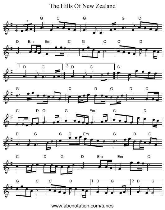 The Hills Of New Zealand - staff notation