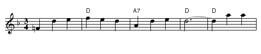The Holly and the Ivy - staff notation