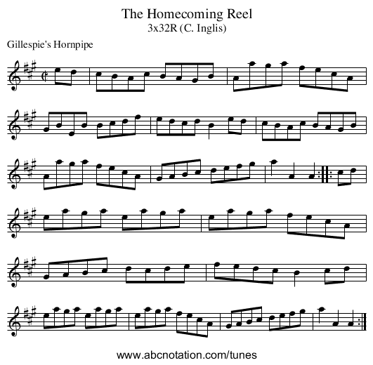 The Homecoming Reel - staff notation