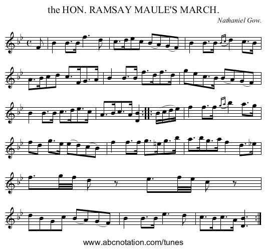 the HON. RAMSAY MAULE'S MARCH. - staff notation