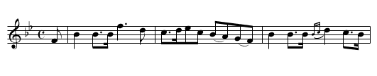 the HON. RAMSAY MAULE'S MARCH. - staff notation