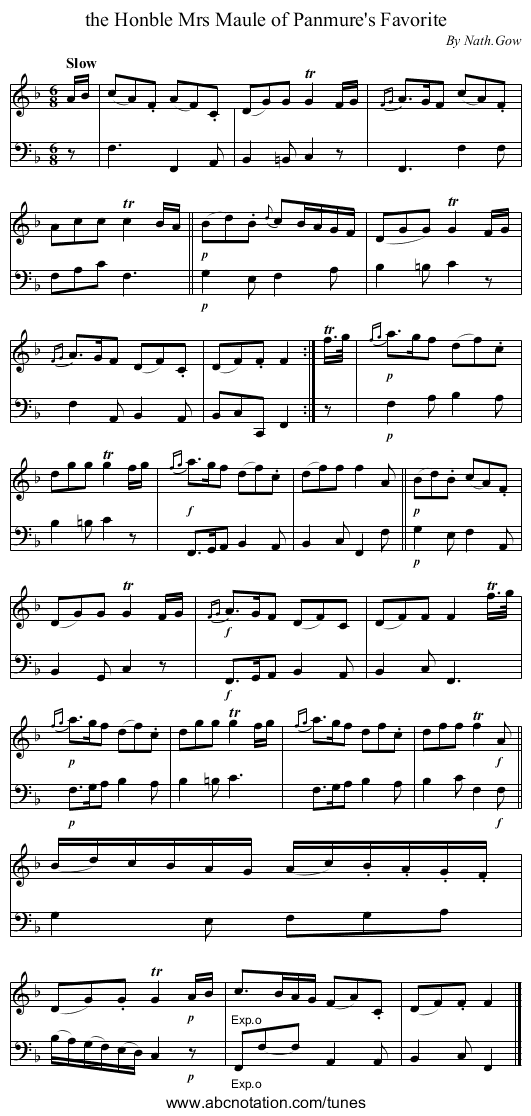 the Honble Mrs Maule of Panmure's Favorite - staff notation