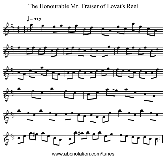 The Honourable Mr. Fraiser of Lovat's Reel - staff notation