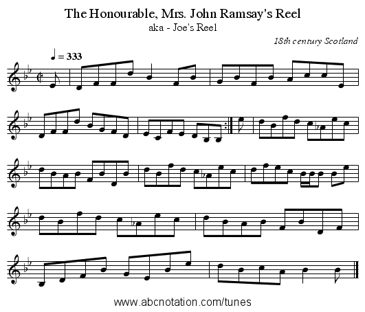 The Honourable, Mrs. John Ramsay's Reel - staff notation