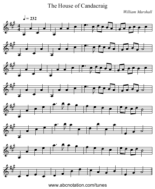 The House of Candacraig - staff notation