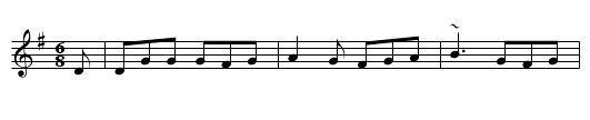 The Humors of Bandon. - staff notation
