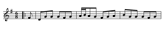 The Humors of Bandon - staff notation