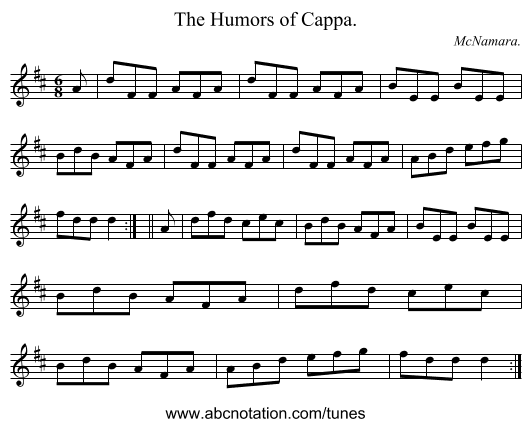 The Humors of Cappa. - staff notation