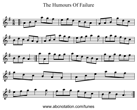 The Humours Of Failure - staff notation