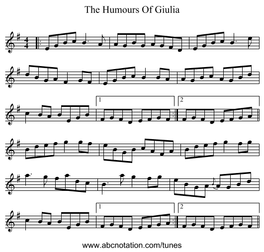 The Humours Of Giulia - staff notation