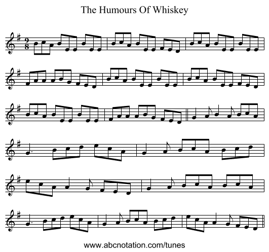 The Humours Of Whiskey - staff notation