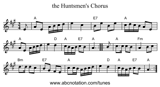 the Huntsmen's Chorus - staff notation