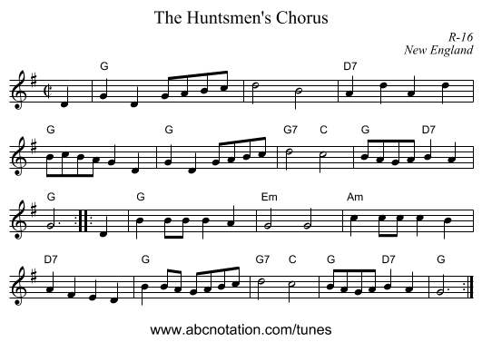 The Huntsmen's Chorus - staff notation