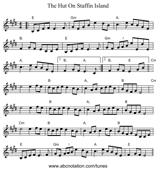 The Hut On Staffin Island - staff notation