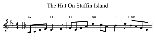 The Hut On Staffin Island - staff notation