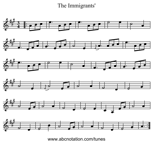 The Immigrants' - staff notation