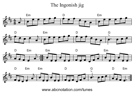 The Ingonish jig - staff notation
