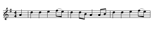 The Irish Dragoons - staff notation