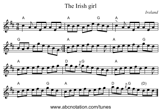 The Irish girl - staff notation