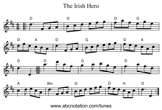 The Irish Hero - staff notation