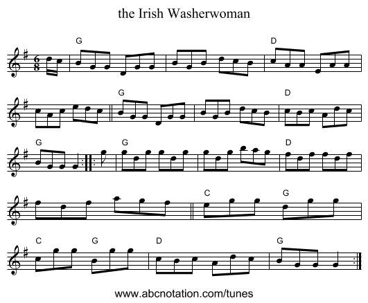 the Irish Washerwoman - staff notation